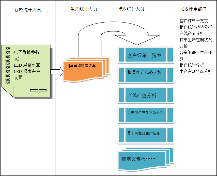 电子看板乐鱼页面在线登录-乐鱼（中国）
